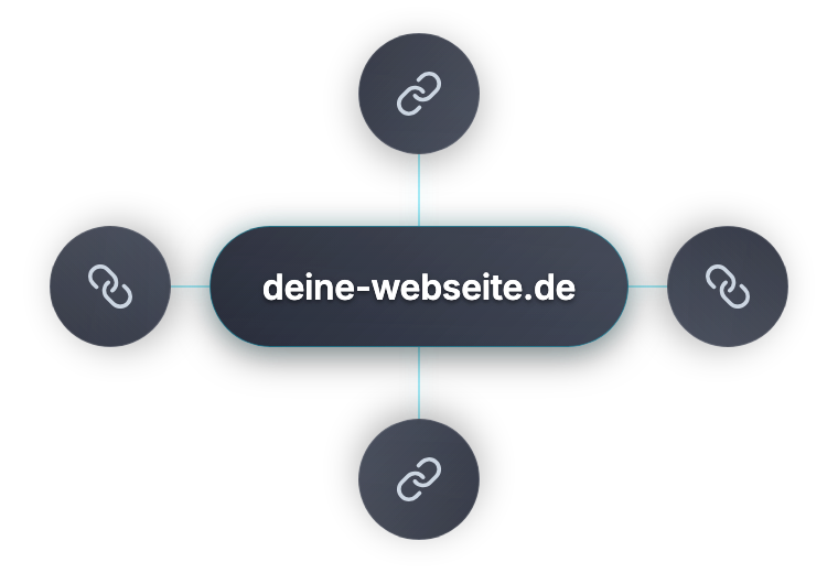 Off-Page SEO – Linkbuilding und Digital PR Strategie