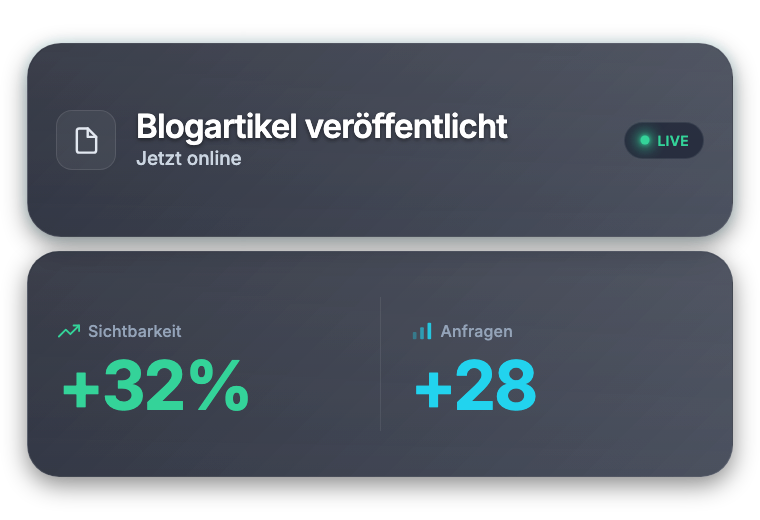 Content Strategie und Themencluster für B2B SEO